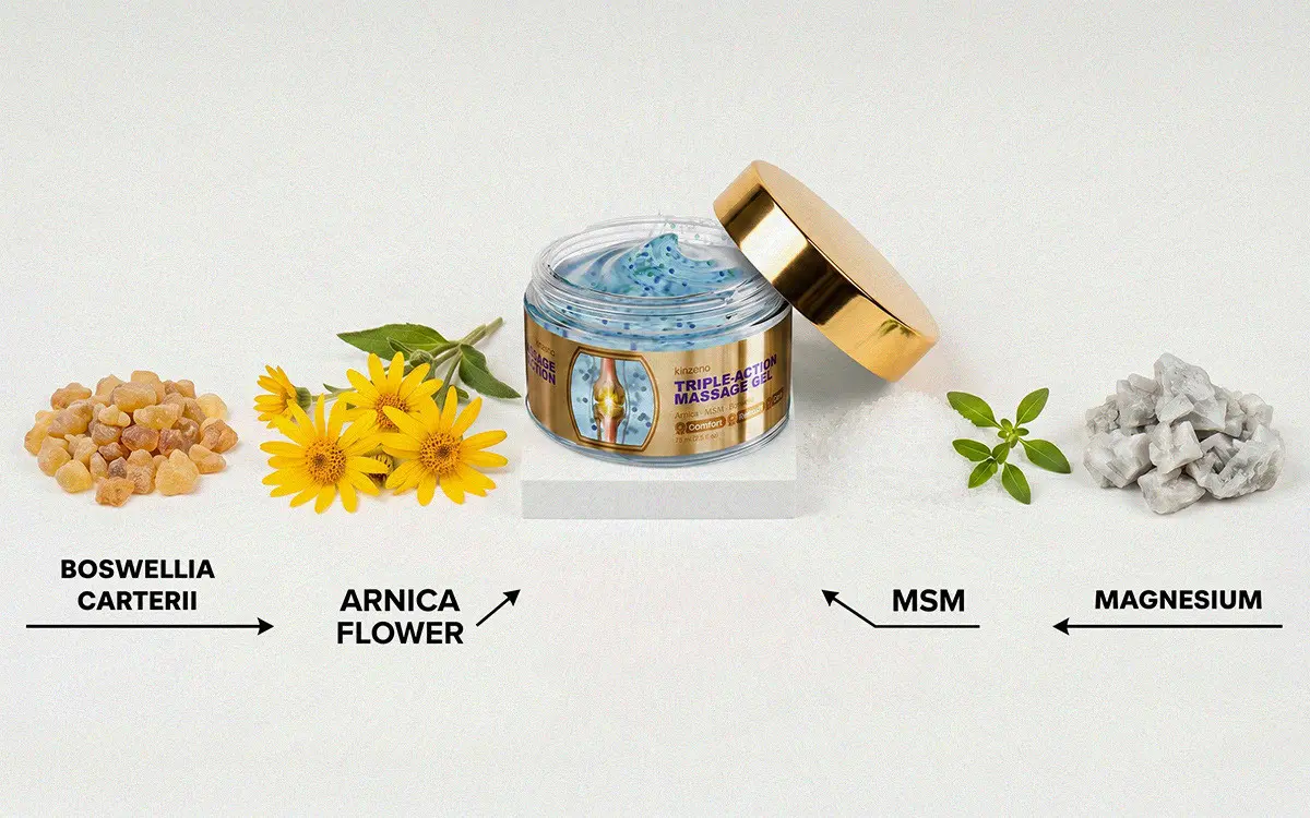 Kinzeno gel product with natural botanical ingredients